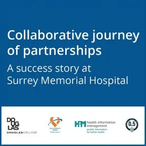 CDI WEEK 2021 Collaborative journey of partnerships product card