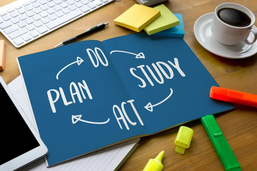 A notebook with the plan, do, study, act model showing